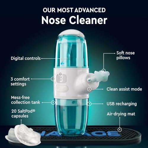 Powered Nasal Cleaner for Congestion Relief