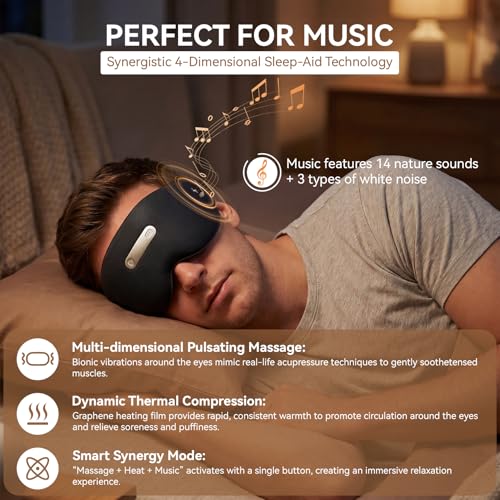 Smart Sleep Mask with Sleep Monitoring & White Noise