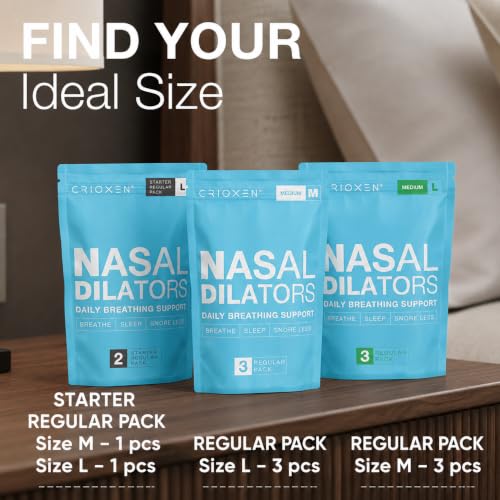 Reusable Nasal Dilator for Breathing & Snoring