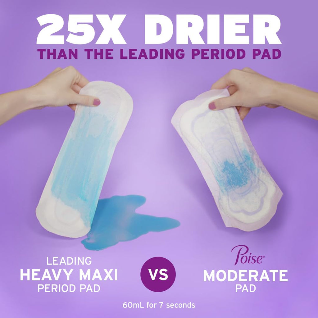 Maximum Absorbency Incontinence Pads, 128 Count