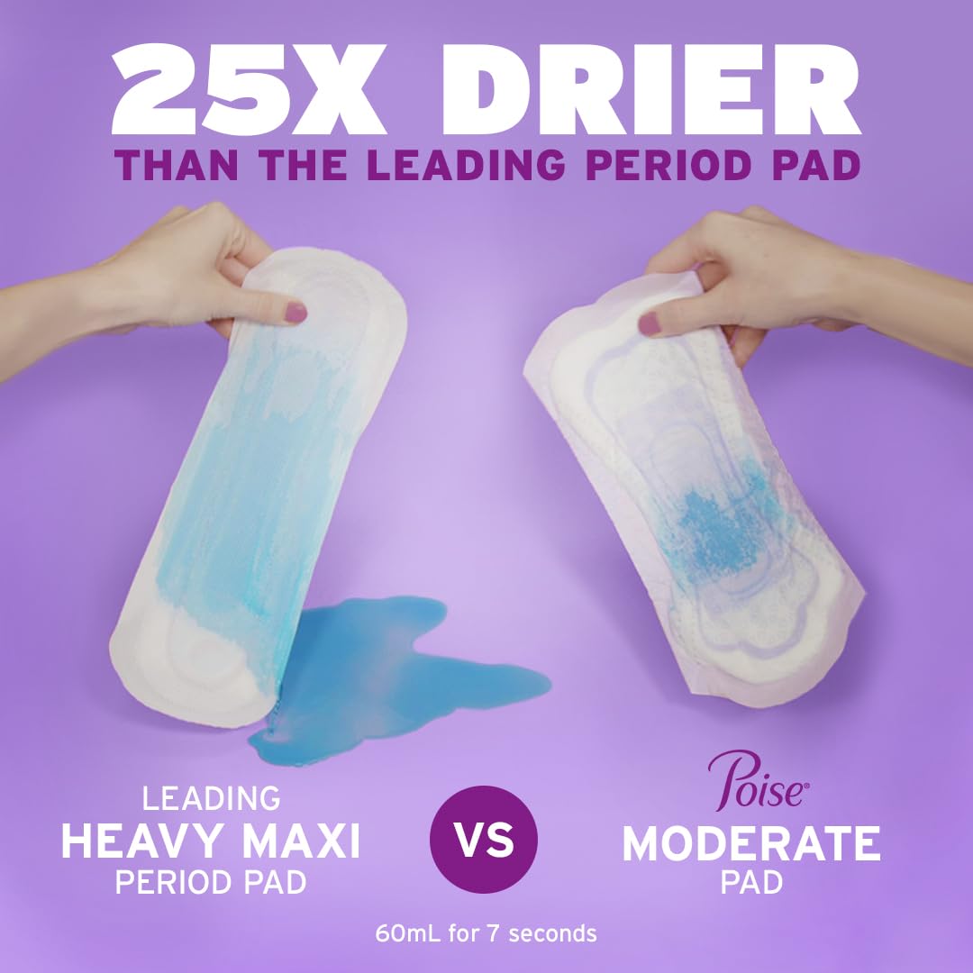 Maximum Absorbency Incontinence Pads, 128 Count