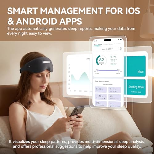 Smart Sleep Mask with Sleep Monitoring & White Noise