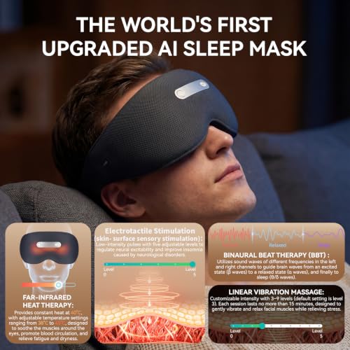 Smart Sleep Mask with Sleep Monitoring & White Noise