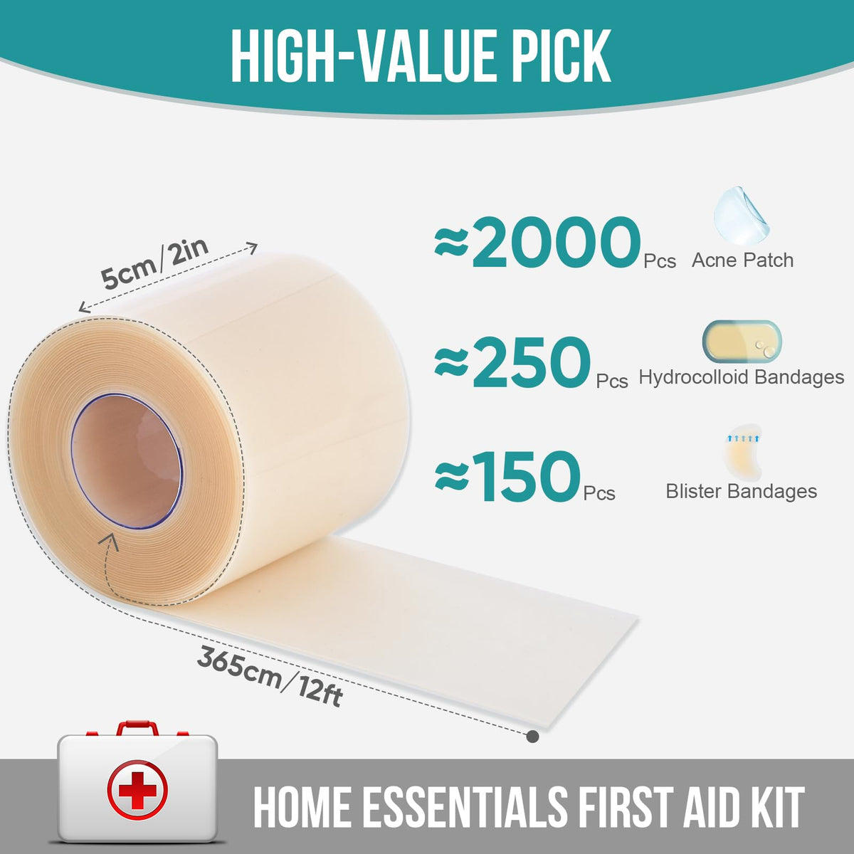 Hydrocolloid Roll for Wound Dressings