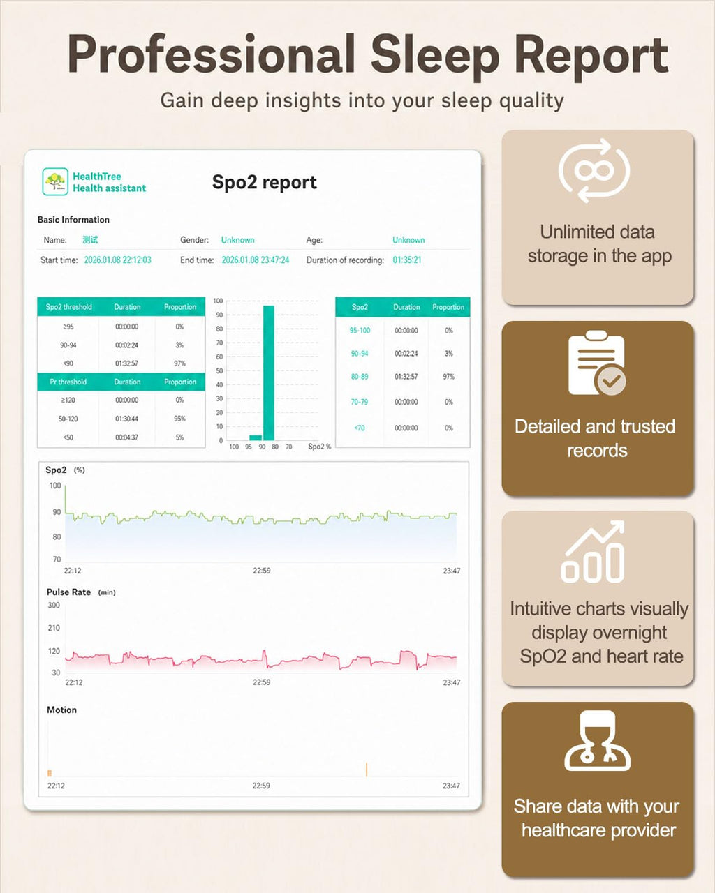 Wearable Wrist Pulse Oximeter