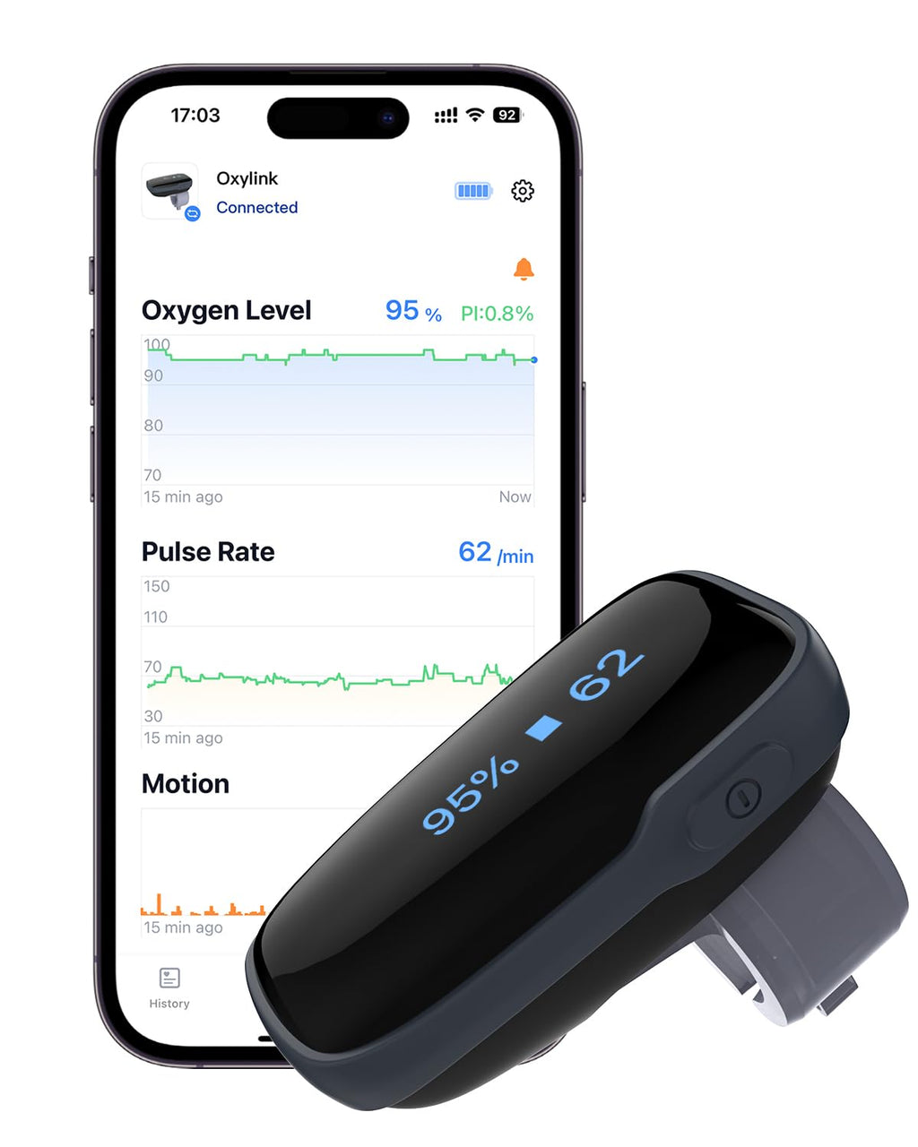 Wearable Bluetooth Pulse Oximeter