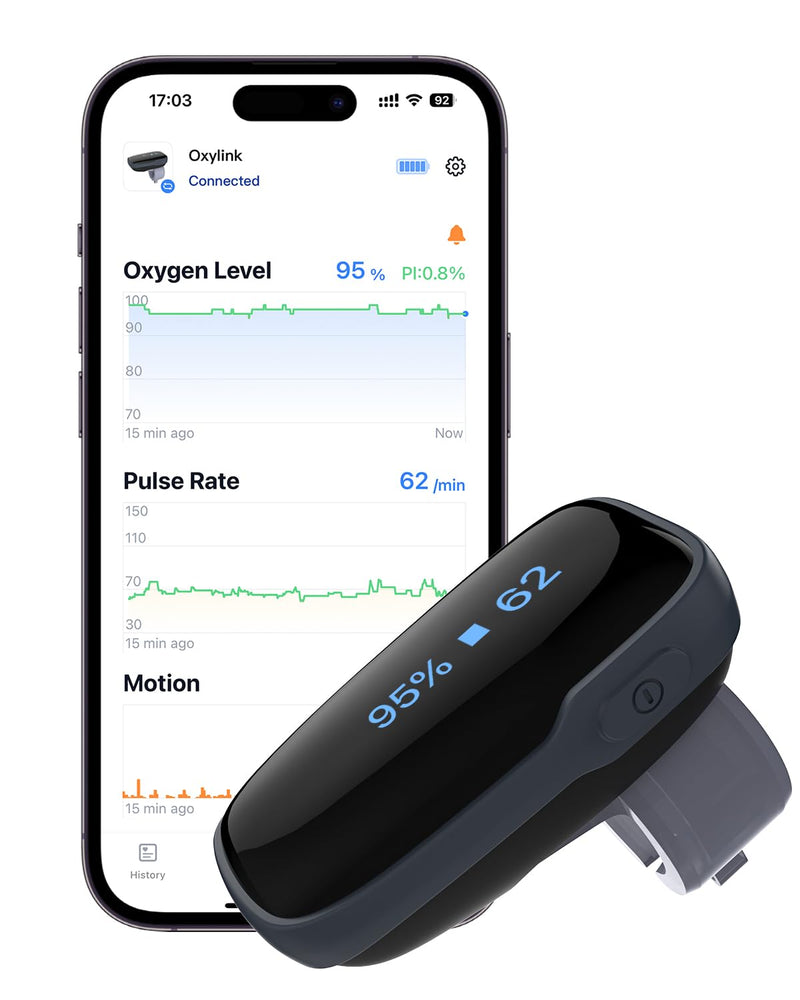 Wearable Bluetooth Pulse Oximeter