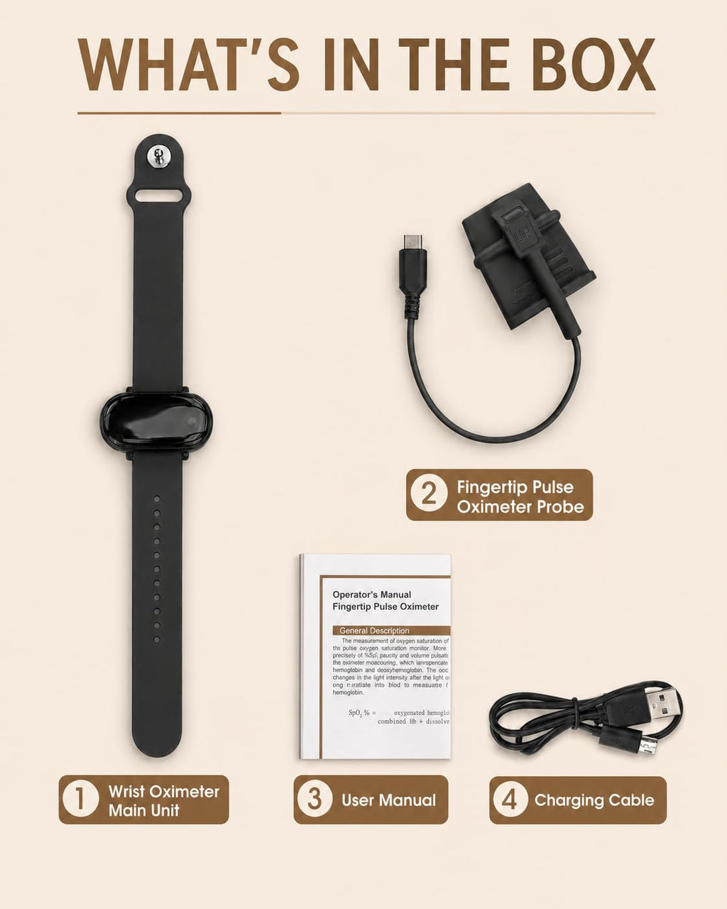 Wearable Wrist Pulse Oximeter