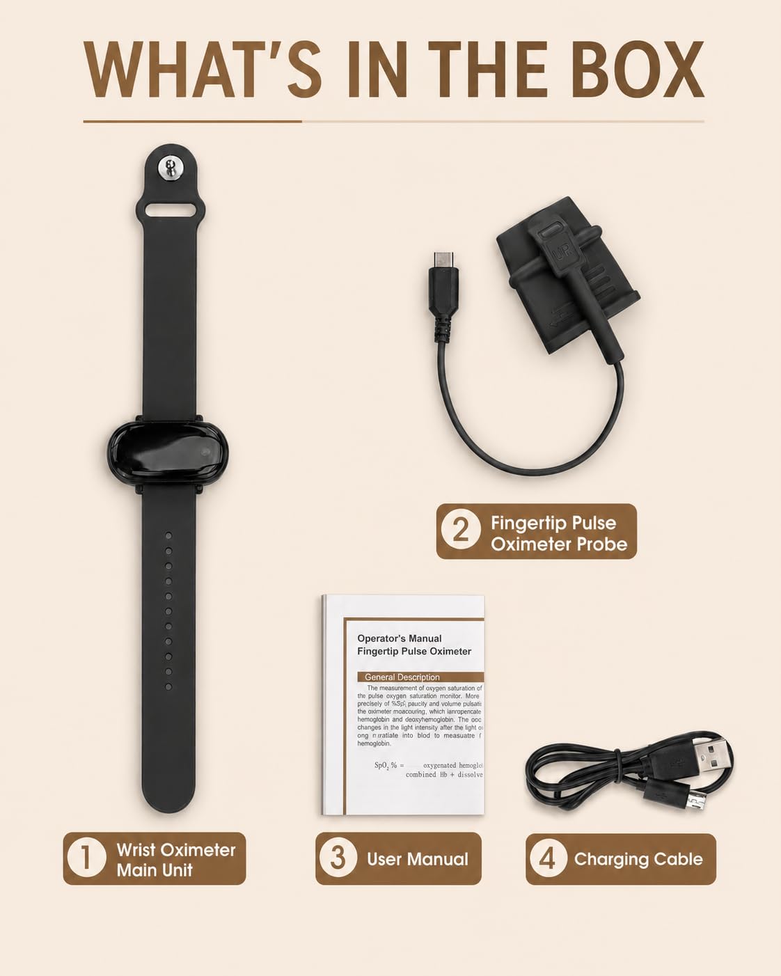 Wearable Wrist Pulse Oximeter