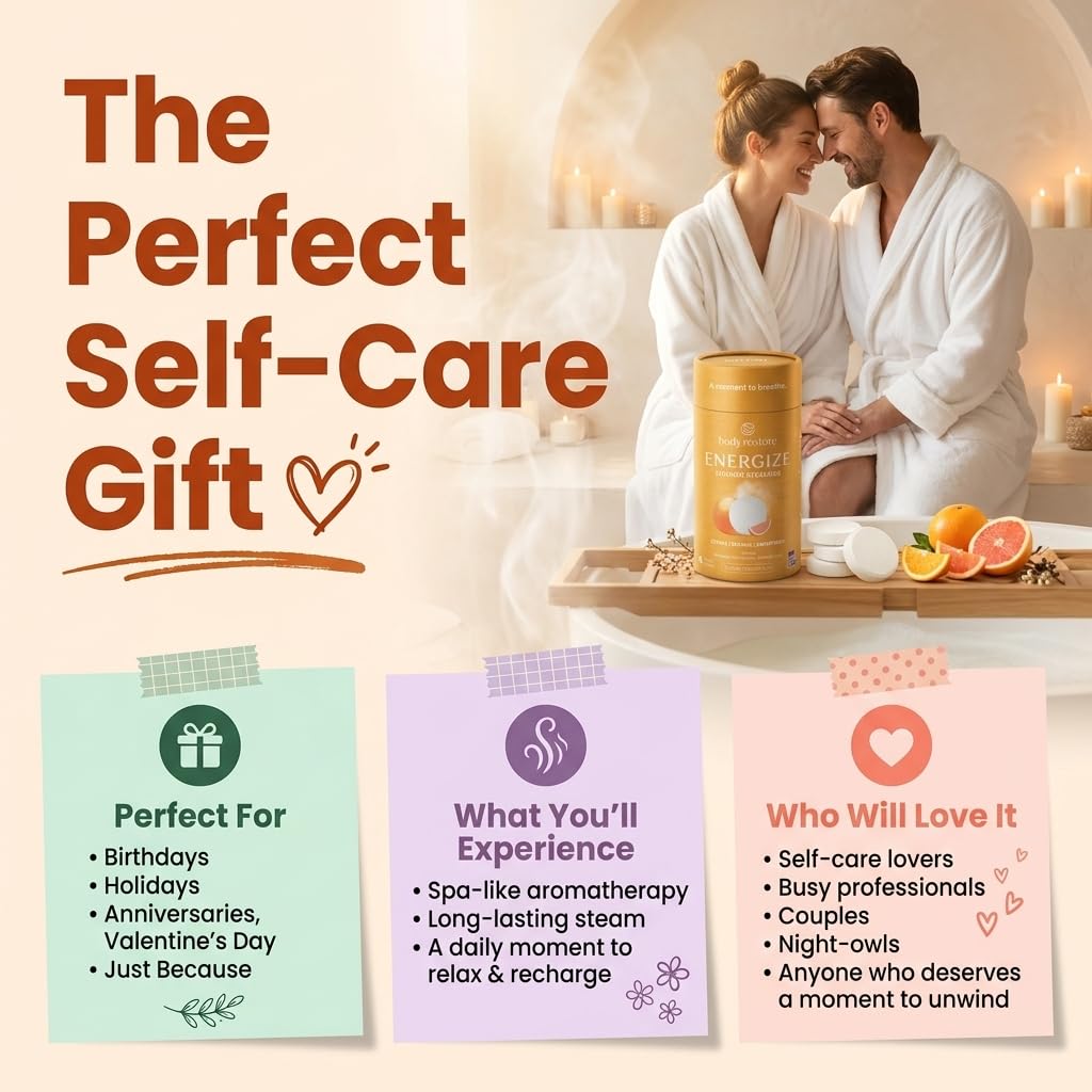 Body Restore Shower Steamers