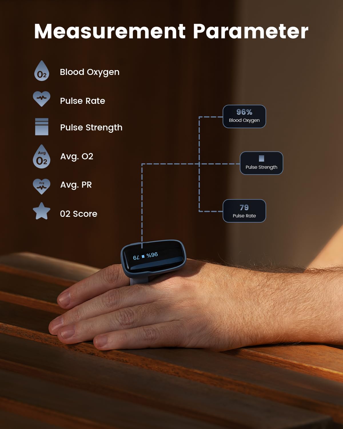 Wearable Bluetooth Pulse Oximeter