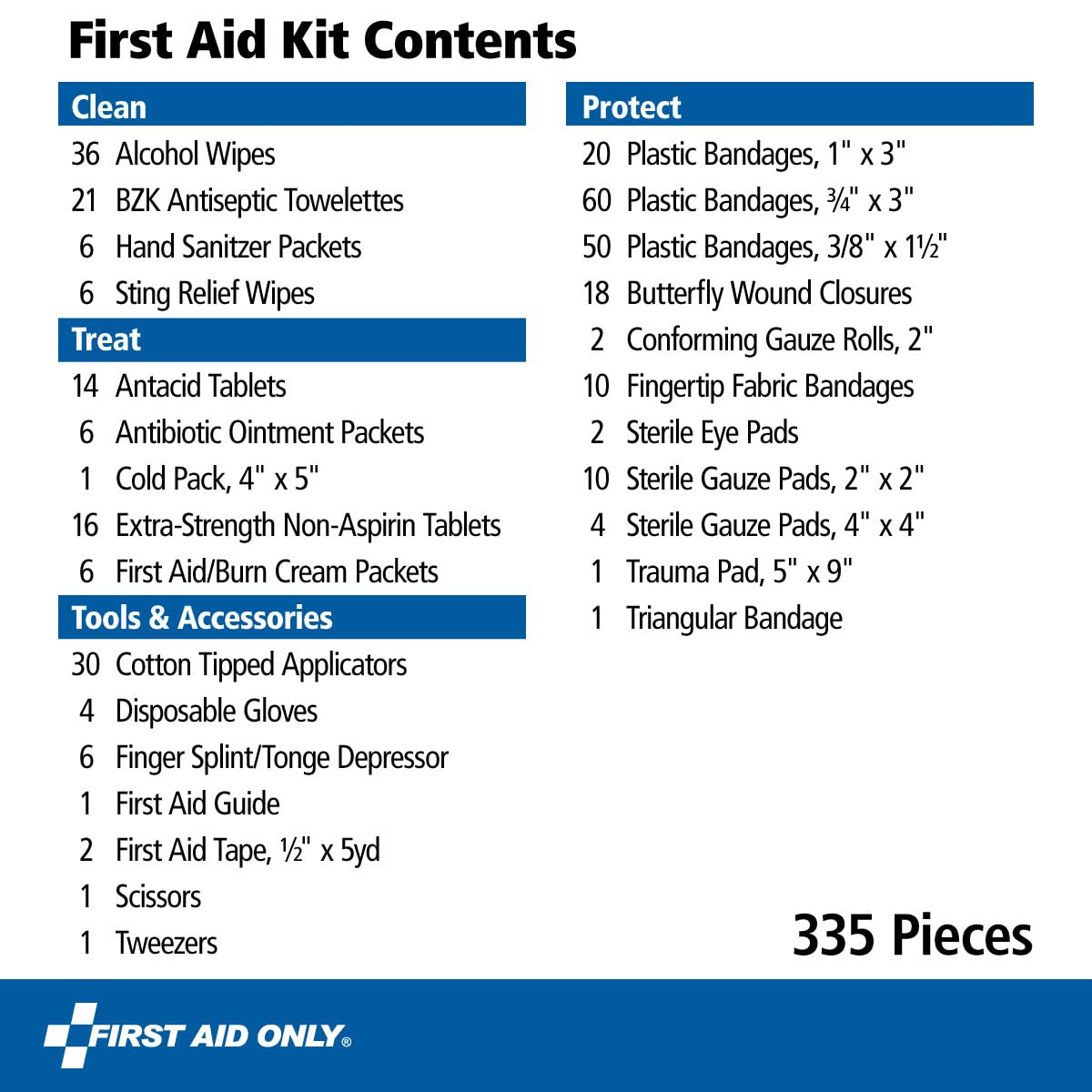 First Aid Only FIRST_AID_KIT
