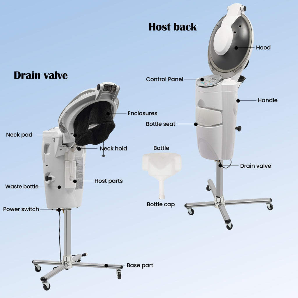 Beauty Salon Hair Dryers