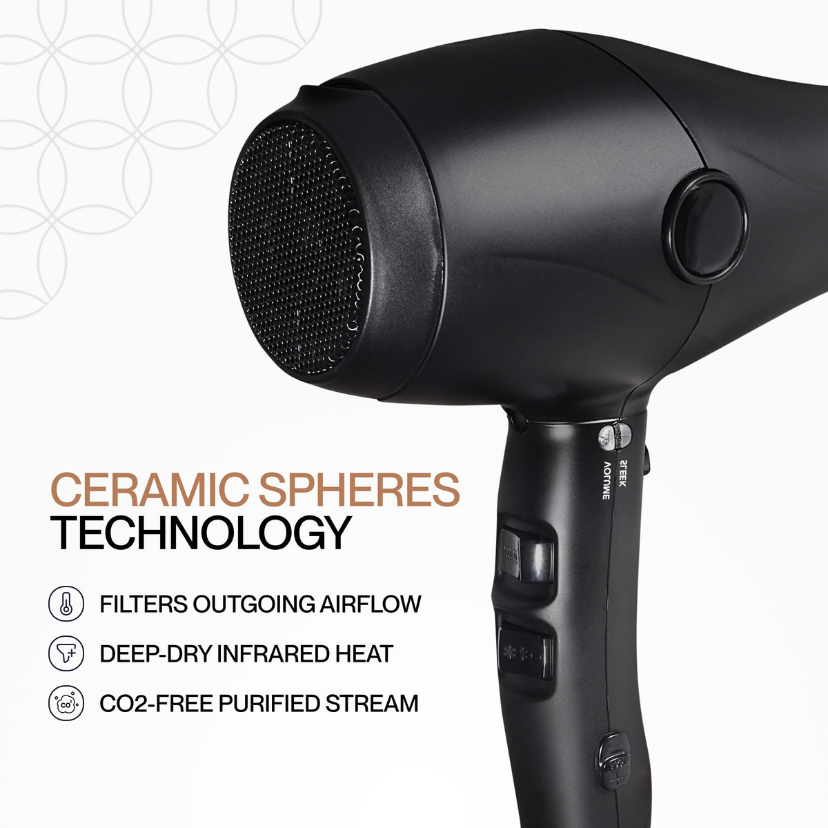 Professional Hair Styling Bundle with Dryer, Brushes & Serum