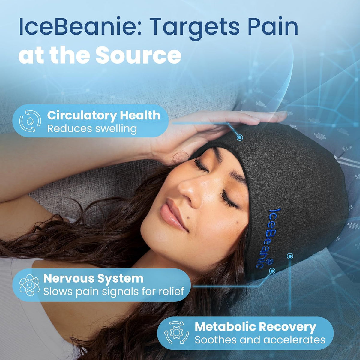 IceBeanie Migraine Relief Cap Bundle with Black, Blue & Pink Caps