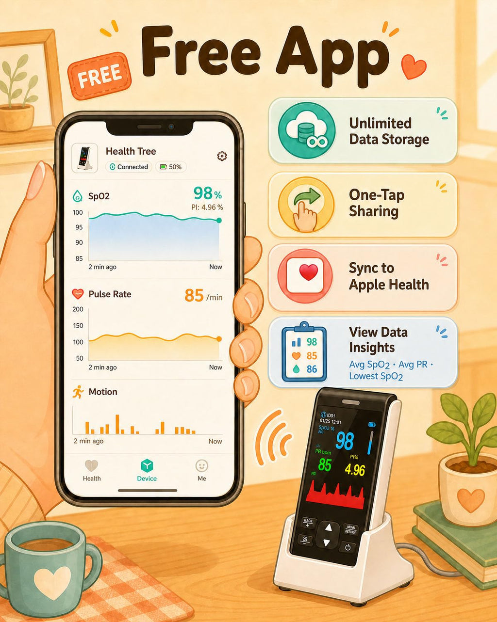 Handheld Fingertip Pulse Oximeter