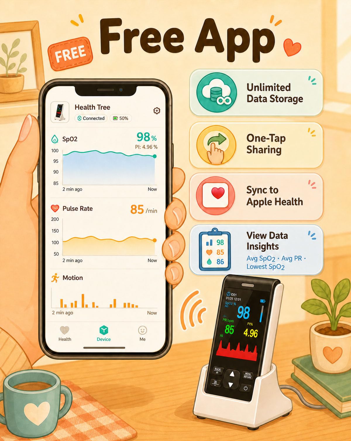 Handheld Fingertip Pulse Oximeter