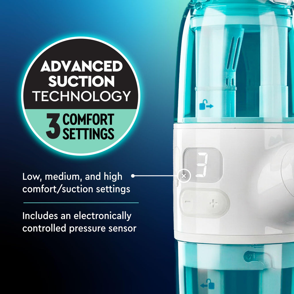 Powered Nasal Cleaner for Congestion Relief