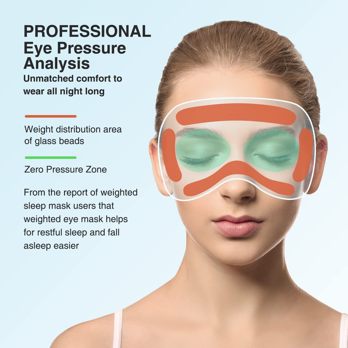 Weighted 3D Sleep Eye Mask