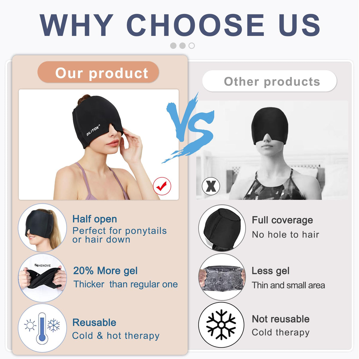 Hot & Cold Gel Migraine Relief Cap