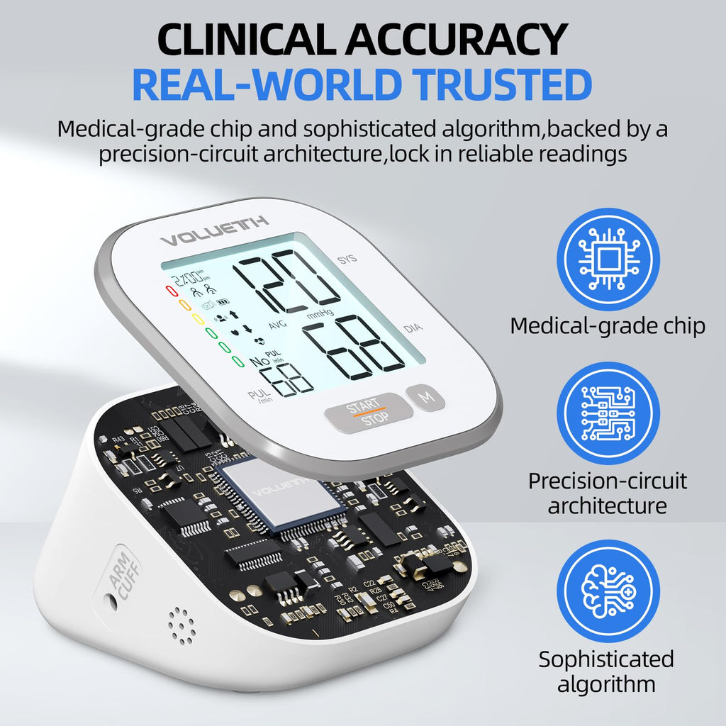 Blood Pressure Monitor for Home Use