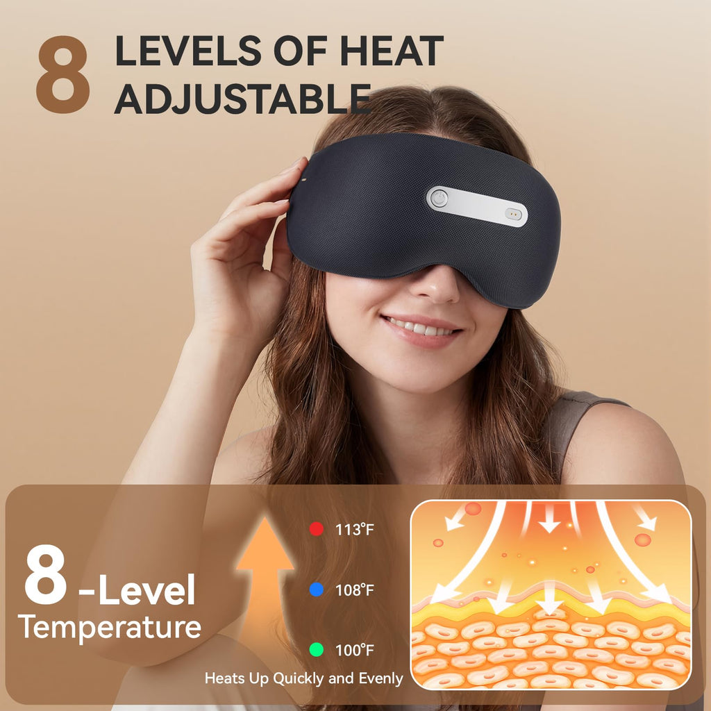 Smart Sleep Mask with Sleep Monitoring & White Noise