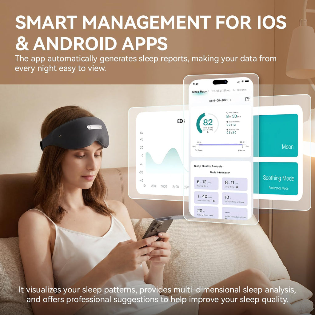 Smart Sleep Mask with Sleep Monitoring & White Noise