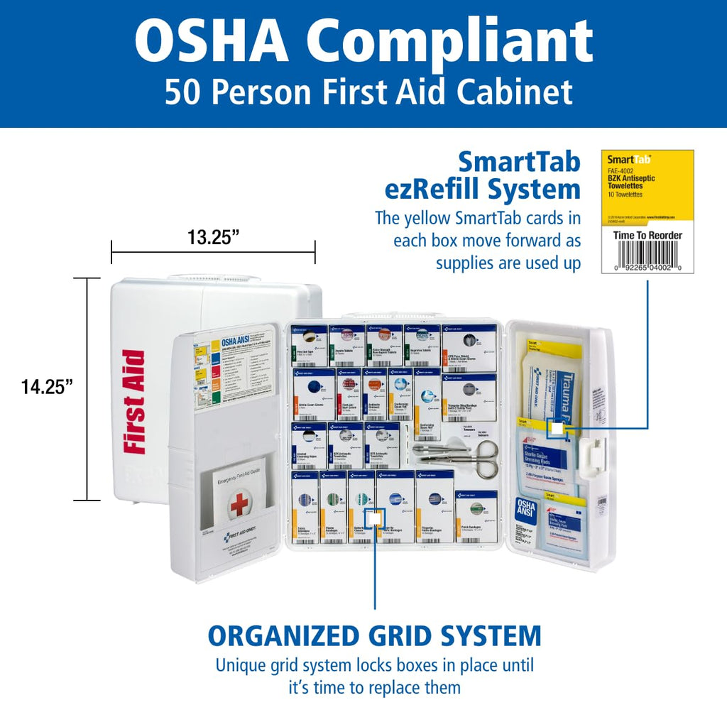 245-Piece First Aid Kit Cabinet