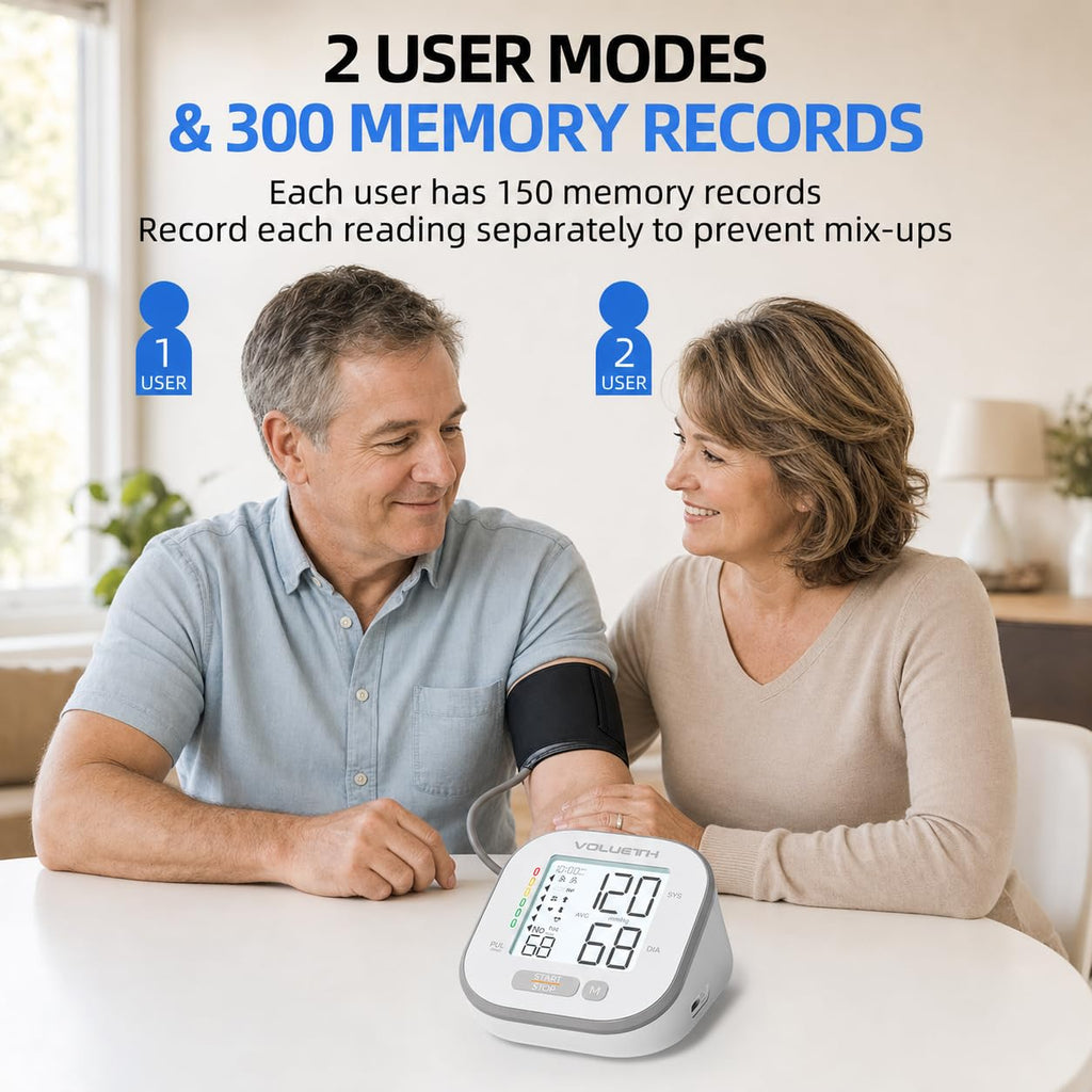 Blood Pressure Monitor for Home Use