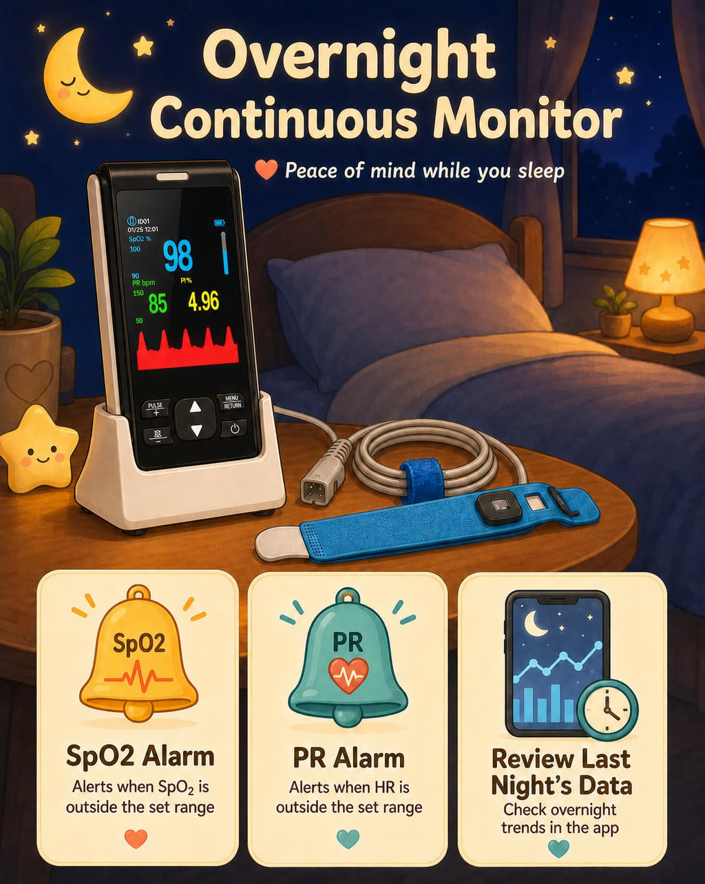 Handheld Fingertip Pulse Oximeter