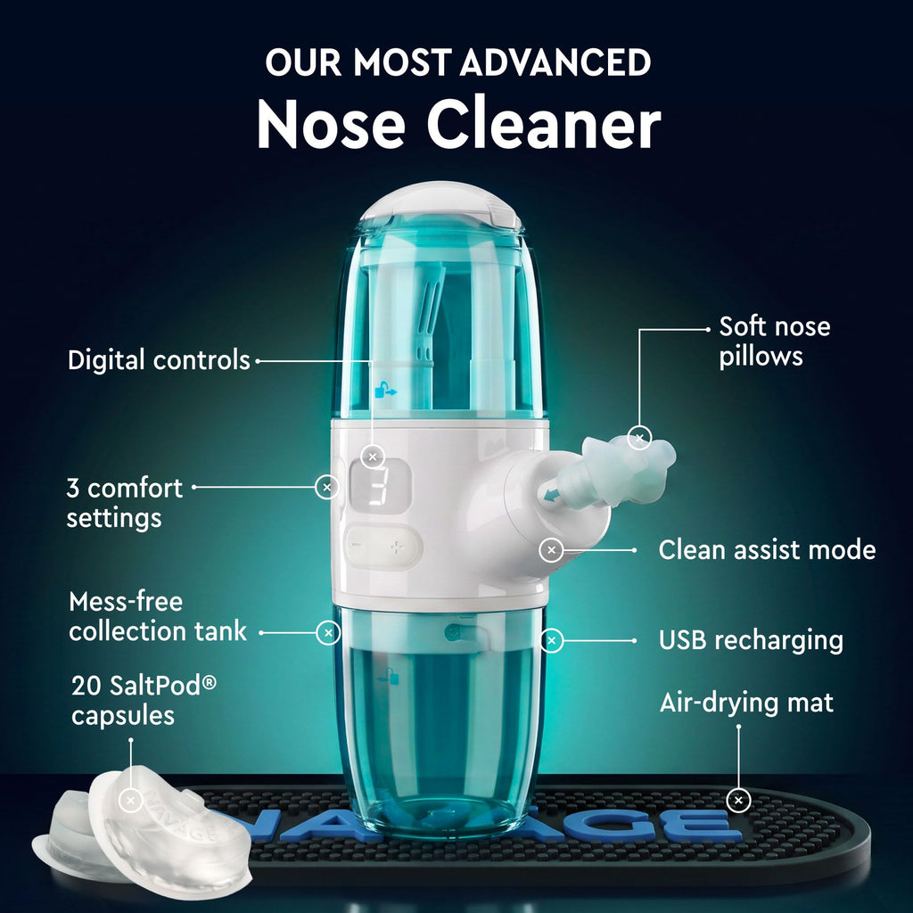 Powered Nasal Cleaner for Congestion Relief