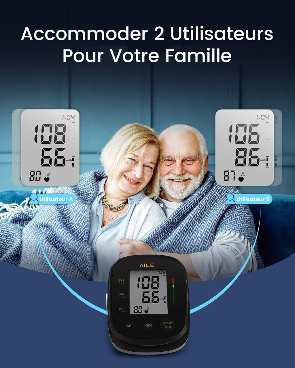 Automatic Upper Arm Blood Pressure Monitor with Large Cuff