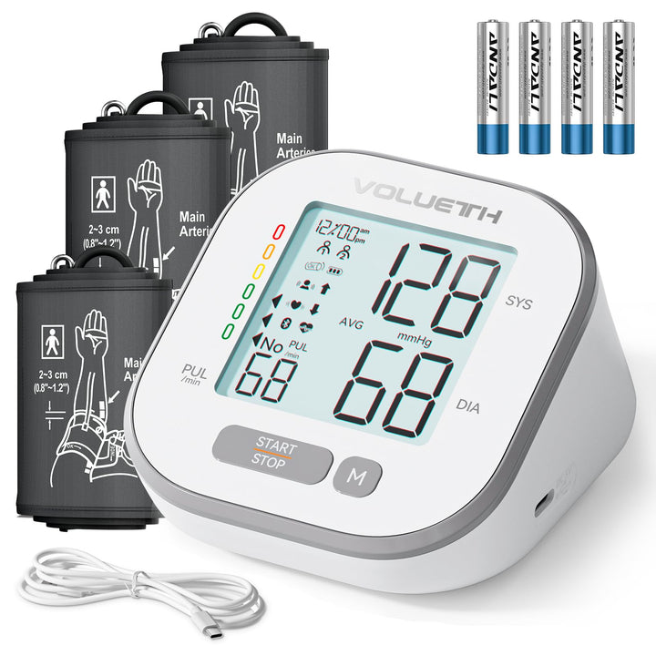 Blood Pressure Monitoring