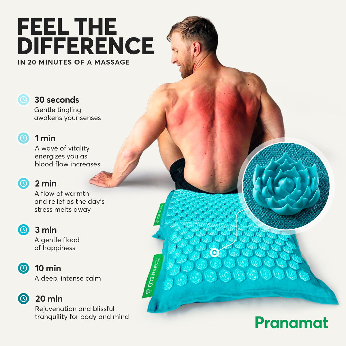 Acupressure Mat & Pillow Set