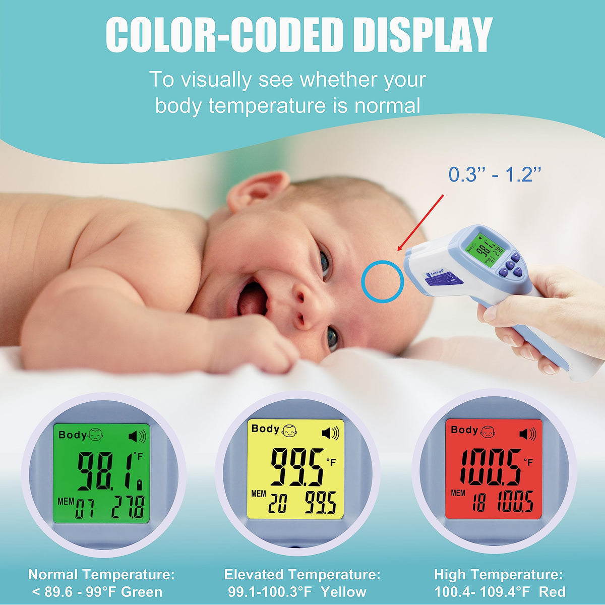 Non-Contact Infrared Forehead Thermometer, 4-Pack