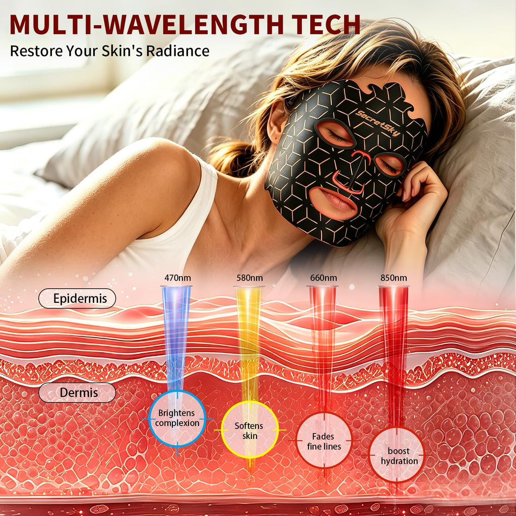 LED Red Light Therapy Face Mask