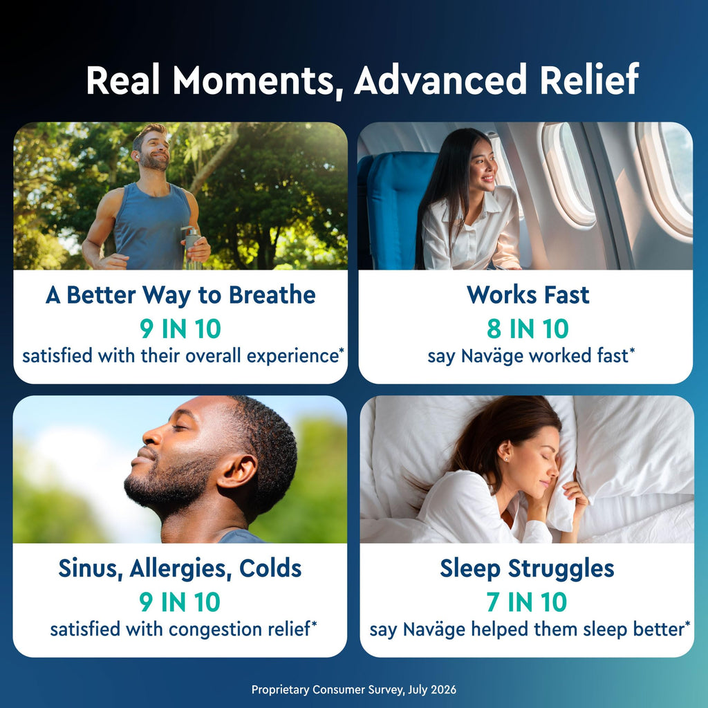 Powered Nasal Cleaner for Congestion Relief