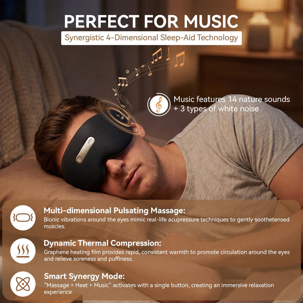 Smart Sleep Mask with Sleep Monitoring & White Noise