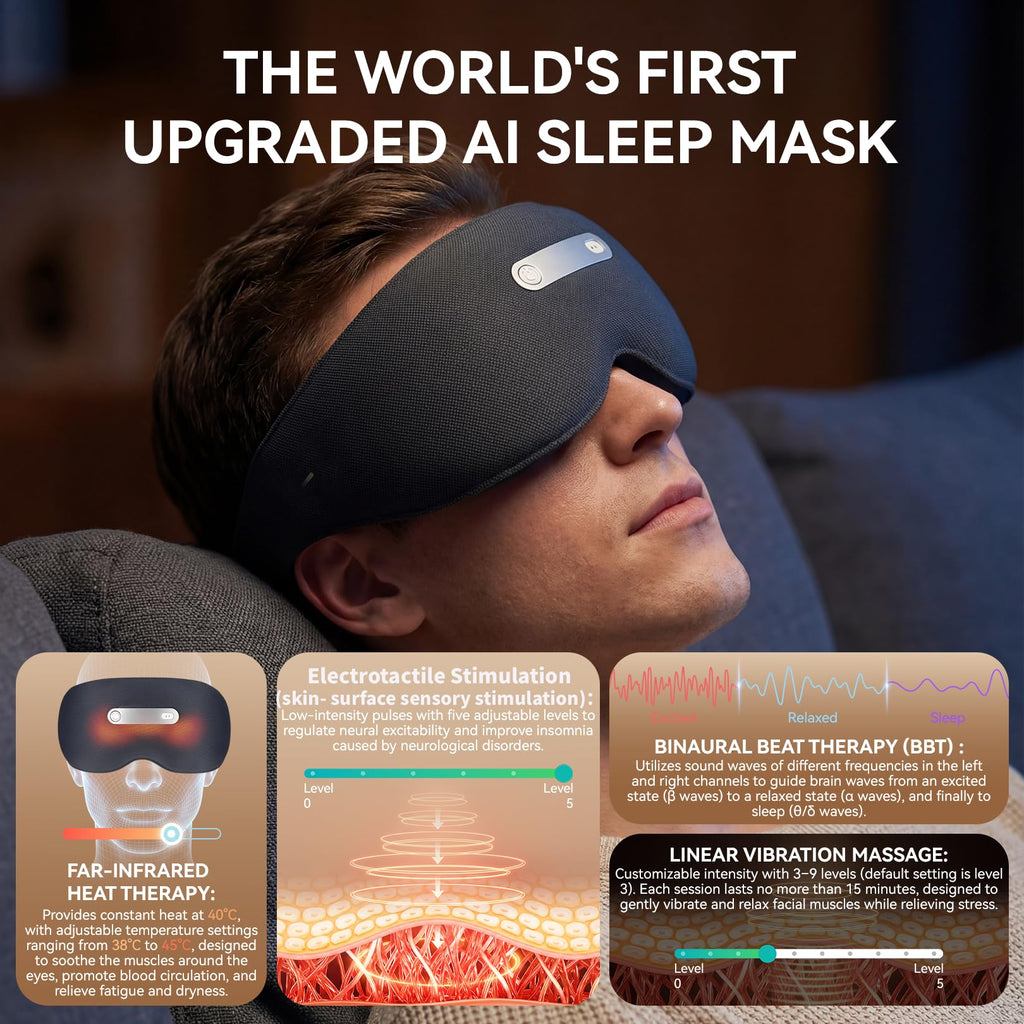 Smart Sleep Mask with Sleep Monitoring & White Noise
