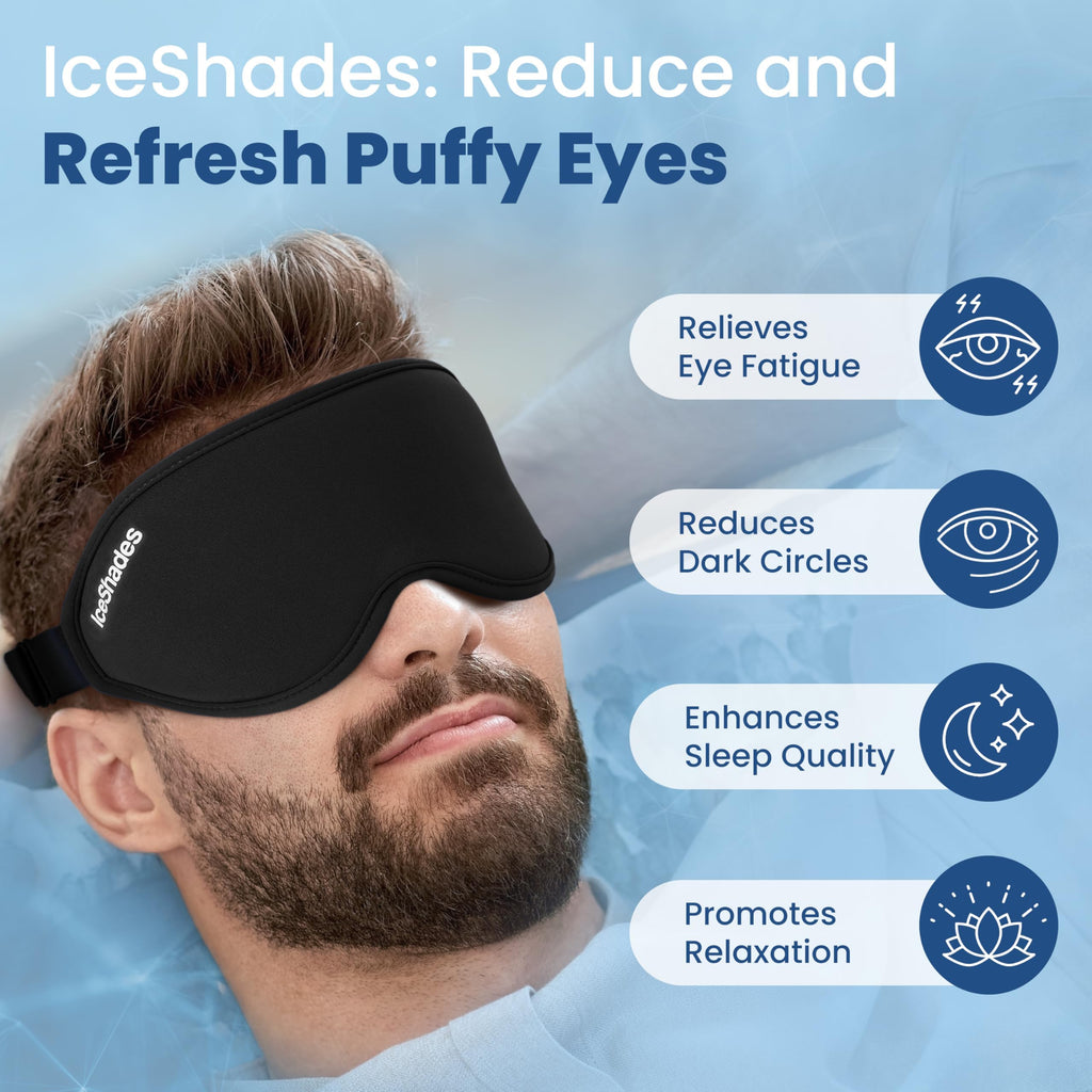 IceBeanie Cold Therapy Bundle with Cap, Eye Mask & Small-Medium Ice Sleeve