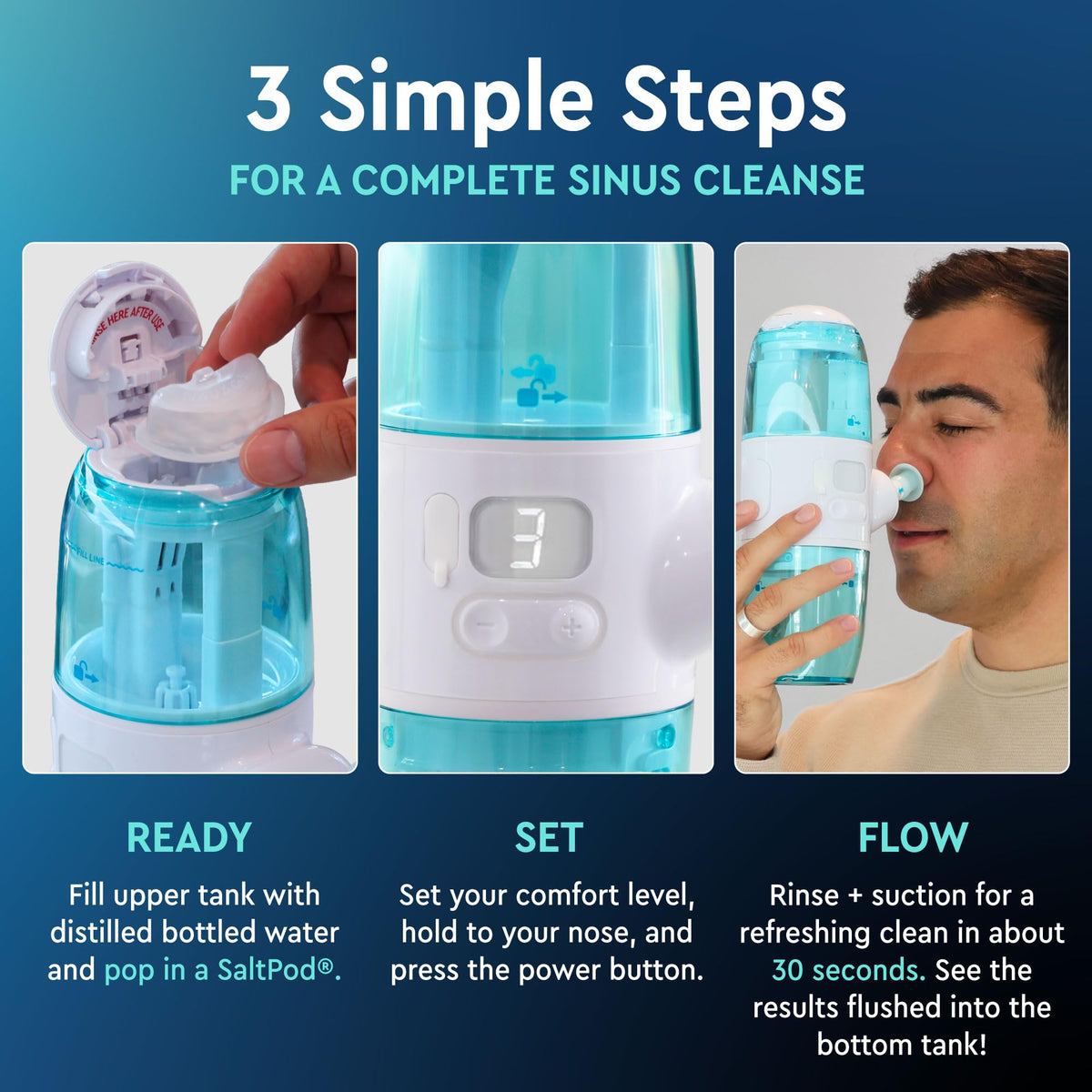 Powered Nasal Cleaner for Congestion Relief