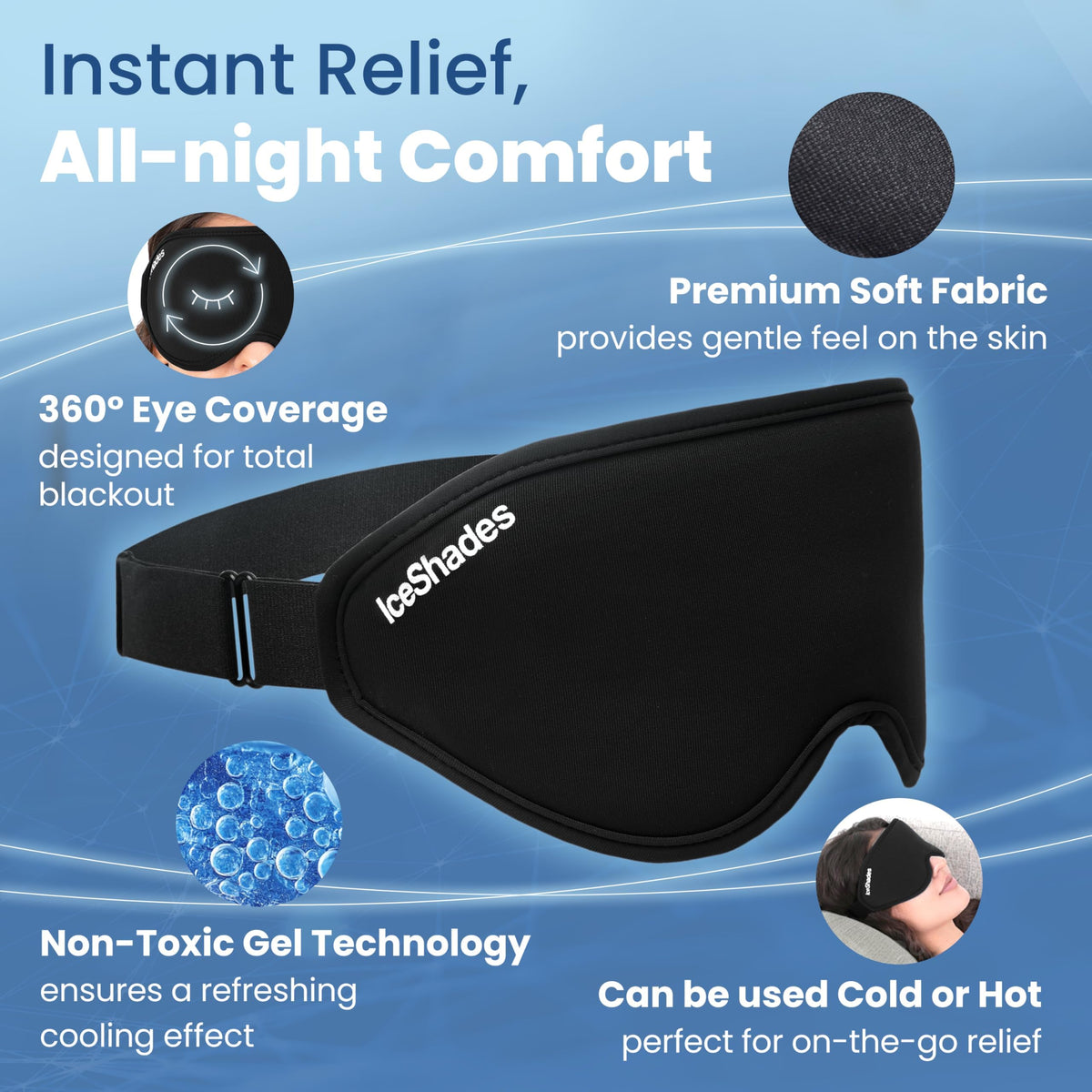 IceBeanie Cold Therapy Bundle with Cap, Eye Mask & Small-Medium Ice Sleeve