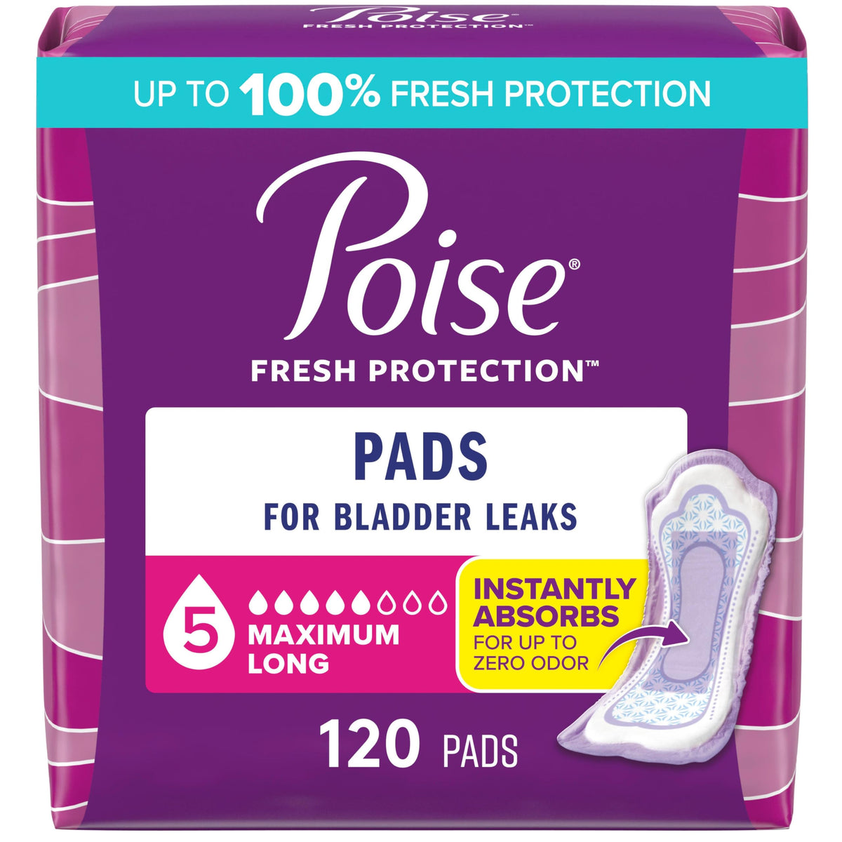 Maximum Absorbency Incontinence Pads, 128 Count