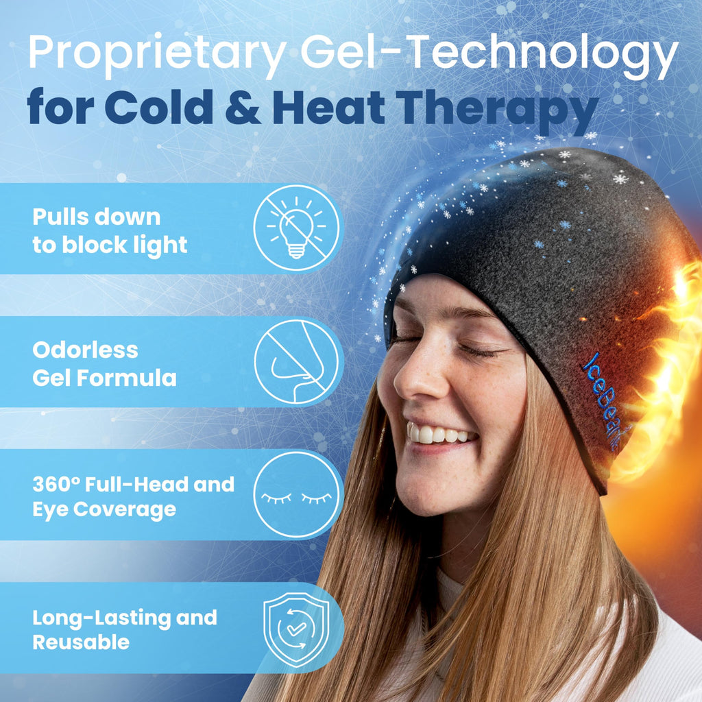 IceBeanie Cold Therapy Bundle with Cap, Eye Mask & Small-Medium Ice Sleeve